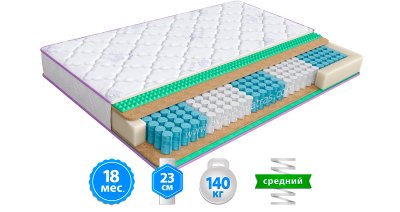 Матрас Askona LILY / ЛИЛИ Матрас Askona LILY / ЛИЛИ