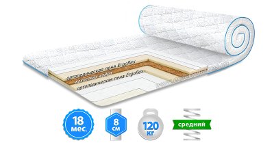 Матрас топпер FLEX KOKOS / ФЛЕКС КОКОС 144х188 см Матрас топпер FLEX KOKOS / ФЛЕКС КОКОС 144х188 см