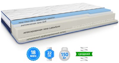 Матрас DUAL COMFORT / ДУАЛ КОМФОРТ Матрас DUAL COMFORT / ДУАЛ КОМФОРТ