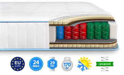 Матрац Sleeper&reg; ROYAL / РОЯЛ 80х190 см