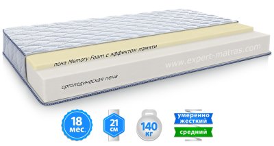 Матрас OZON / ОЗОН 160х200 см Матрас OZON / ОЗОН 160х200 см