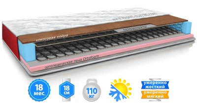Матрац Spice CHILLI / ЧИЛІ Матрац Spice CHILLI / ЧИЛІ