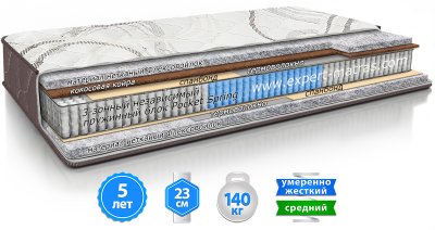 Матрас Status Line ПРЕСТИЖ COMBO / ПРЕСТИЖ КОМБО