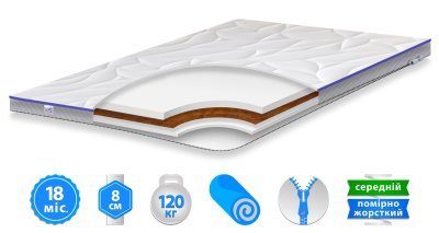 Матрас топпер TOP AIR 2IN1 / ТОП ЭЙР 2В1