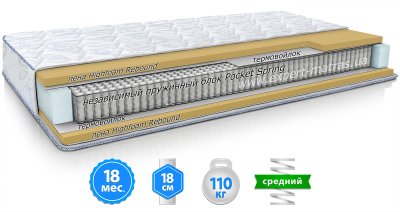 Матрас ПАНСЬКИЙ Матрас ПАНСЬКИЙ