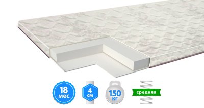 Матрас топпер TOP L Матрас топпер TOP L