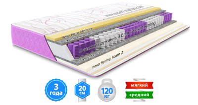 Матрас FLASH / ФЛЭШ Матрас FLASH / ФЛЭШ