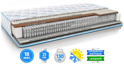 Матрас DAILY 2in1 / ДЭЙЛИ 2в1 120x190 см стрейч с вискозой Матрас DAILY 2in1 / ДЭЙЛИ 2в1 120x190 см стрейч с вискозой