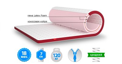 Матрас топпер GRANAT Cocos / ГРАНАТ Кокос 80х190 см Матрас топпер GRANAT Cocos / ГРАНАТ Кокос 80х190 см