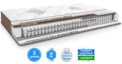 Матрац IRISH COCOS NEW / АЙРИШ КОКОС НЬЮ Матрац IRISH COCOS NEW / АЙРИШ КОКОС НЬЮ