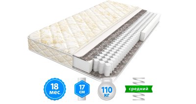 Матрас Askona FORMA / ФОРМА Матрас Askona FORMA / ФОРМА