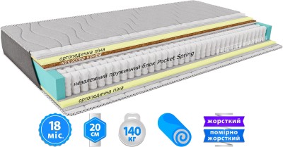 Матрац MELANGE 2 in 1 / МЕЛАНЖ 2 у 1