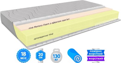 Матрац MELANGE MEMORY / МЕЛАНЖ МЕМОРІ