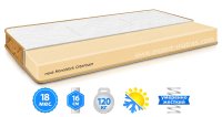 Матрас Euro Foam RELAX PLUS / РЕЛАКС ПЛЮС