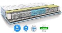 Матрас OPTIMA 2in1 FITNESS / ОПТИМА 2в1 ФИТНЕС 80х200 см