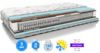 Матрас RIO PLUS / РИО ПЛЮС