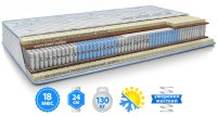 Матрас БЛЮ 180х200 см