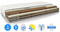 Матрац Ecogreen Line ЕКОЛАТЕКС DUAL / ЕКОЛАТЕКС ДУАЛ