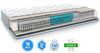 Матрас OPTIMA FITNESS / ОПТИМА ФИТНЕС