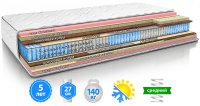 Матрас Premium Line ЭЛИТ DUAL / ЭЛИТ ДУАЛ