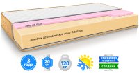 Матрац Euro Foam RELAX SOFT / РЕЛАКС СОФТ