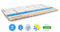 Матрац топер COMFO GEL / КОМФО ГЕЛЬ