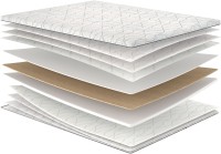  Матрац топер TRANSFORM SUPPORT / ТРНСФОРМ САПОРТ